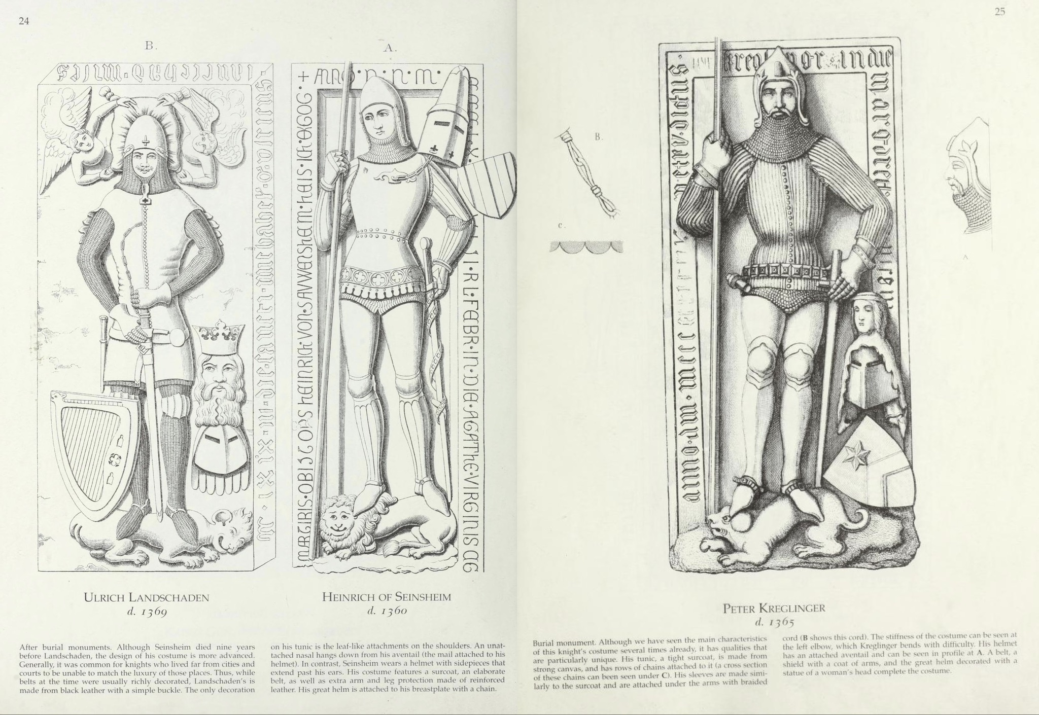 Medieval arms and armor : a pictorial archive